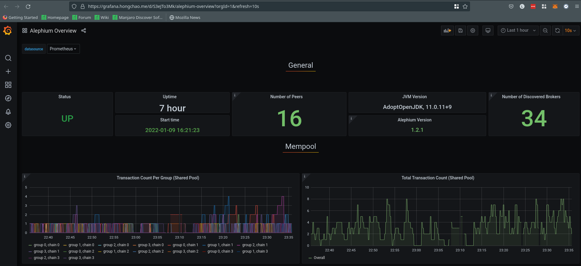 Alephium Overview