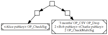 merkle-tree-full